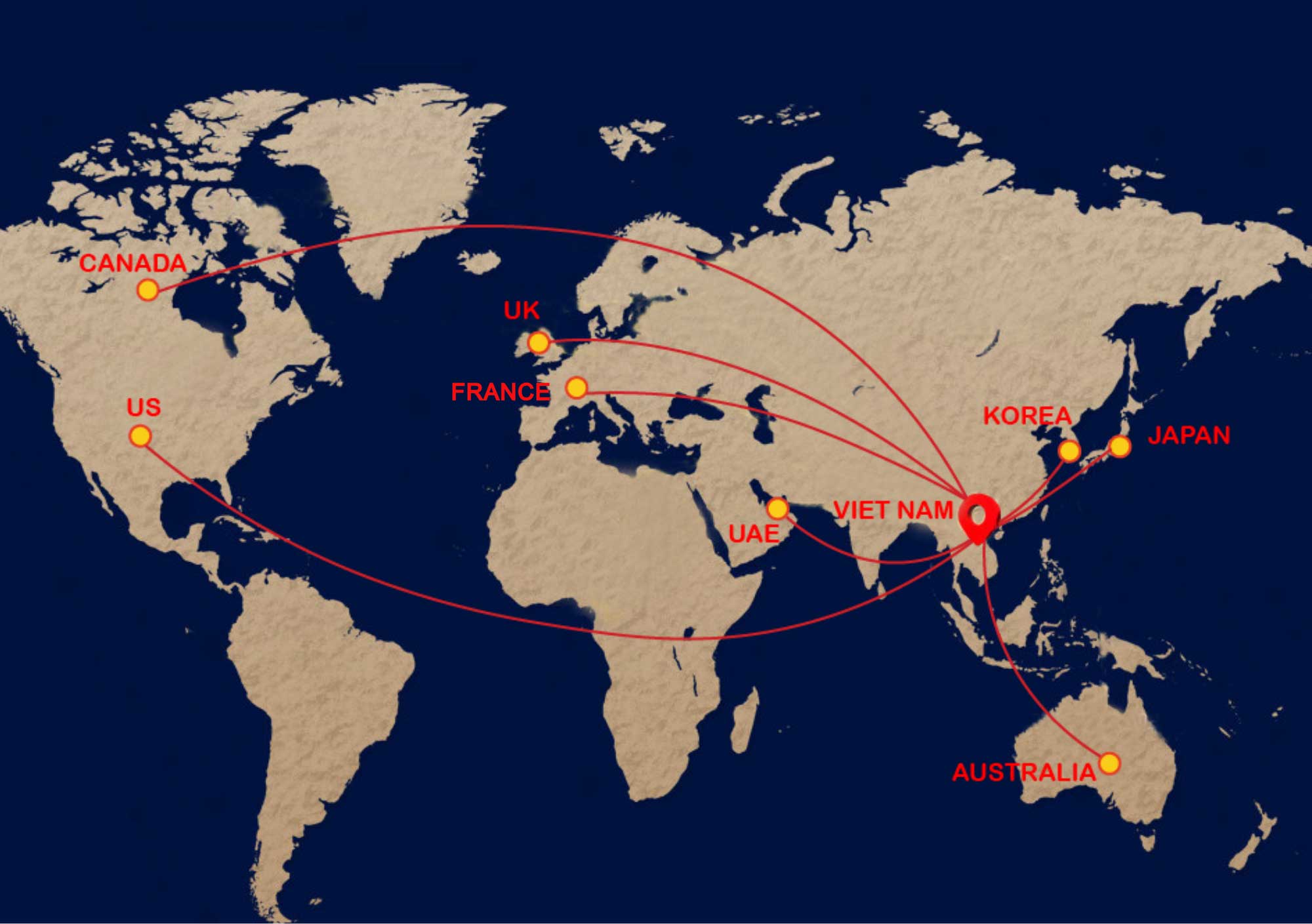 Tầm nhìn sứ mệnh 2 Sứ mệnh của Micopak